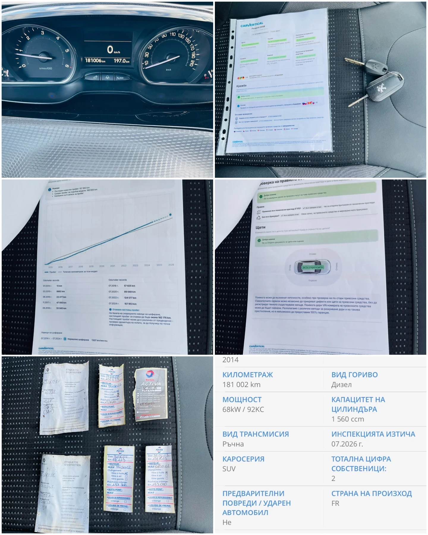 Peugeot 2008 1.6 e-HDi Allure * ����* �������� �������*  | Mobile.bg � ����������� 14