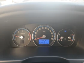 Hyundai Santa fe 2200 | Mobile.bg � ����� ������ 6