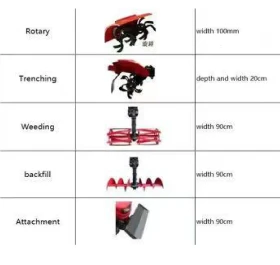 Трактор Друга марка Трактор JY-35 3-цилиндров двигател с водно охлажда, снимка 11