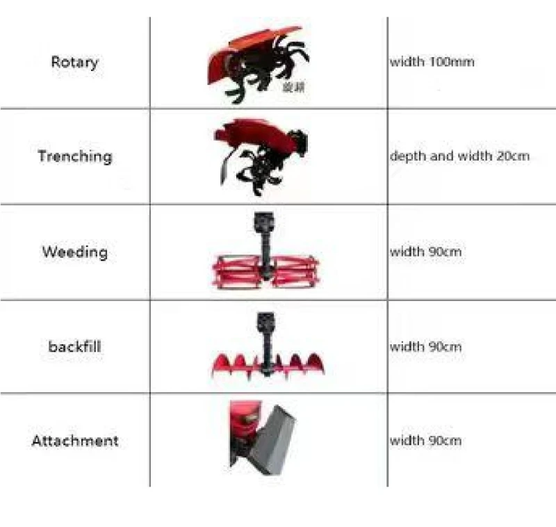 Трактор Друга марка Трактор JY-35 3-цилиндров двигател с водно охлажда, снимка 11 - Селскостопанска техника - 52523924