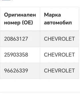 Лагер главина на предно колело за CHEVROLET CAPTIVA (C100, C140) 2.2 D 4WD, снимка 5