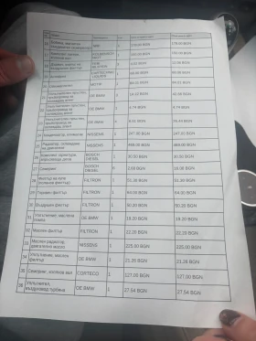 BMW 530 - 8000 € / 15646.64 лв. - 16019472 11