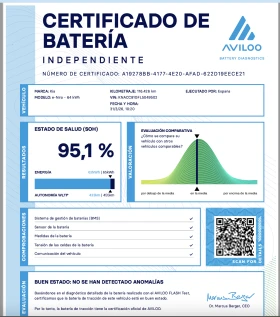 Kia Niro 65kw 204 �.�. AVILOO ���������� ������� | Mobile.bg � ����� ������ 16