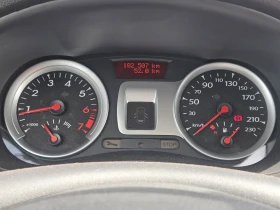 Renault Clio | Mobile.bg � ����� ������ 5