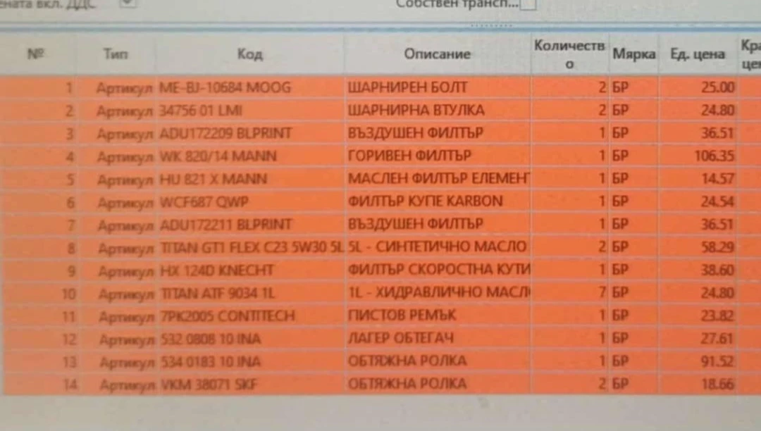 Mercedes-Benz CLS 350 AMG Line / Пружини, снимка 3 - Автомобили и джипове - 54317839