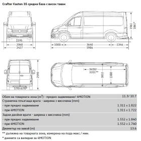 VW Crafter | Mobile.bg � ����� ������ 16
