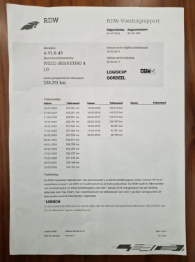 Iveco 35S18 * ��������* * ����� ����* * �����������*  | Mobile.bg � ����� ������ 16
