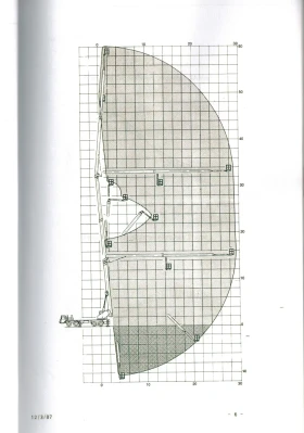 Автовишка Ruthmann TTS 590, снимка 16