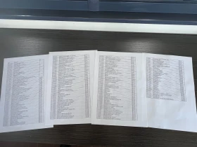 Skoda Rapid 1.2 TSI (105 hp), 117k.km, 4-цилиндров  - 6600 € / 12908.48 лв. - 75317940 17