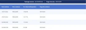 Opel Zafira 1.7CDTi  | Mobile.bg    5