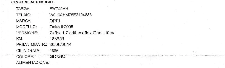 Opel Zafira 1.7CDTi  | Mobile.bg   17