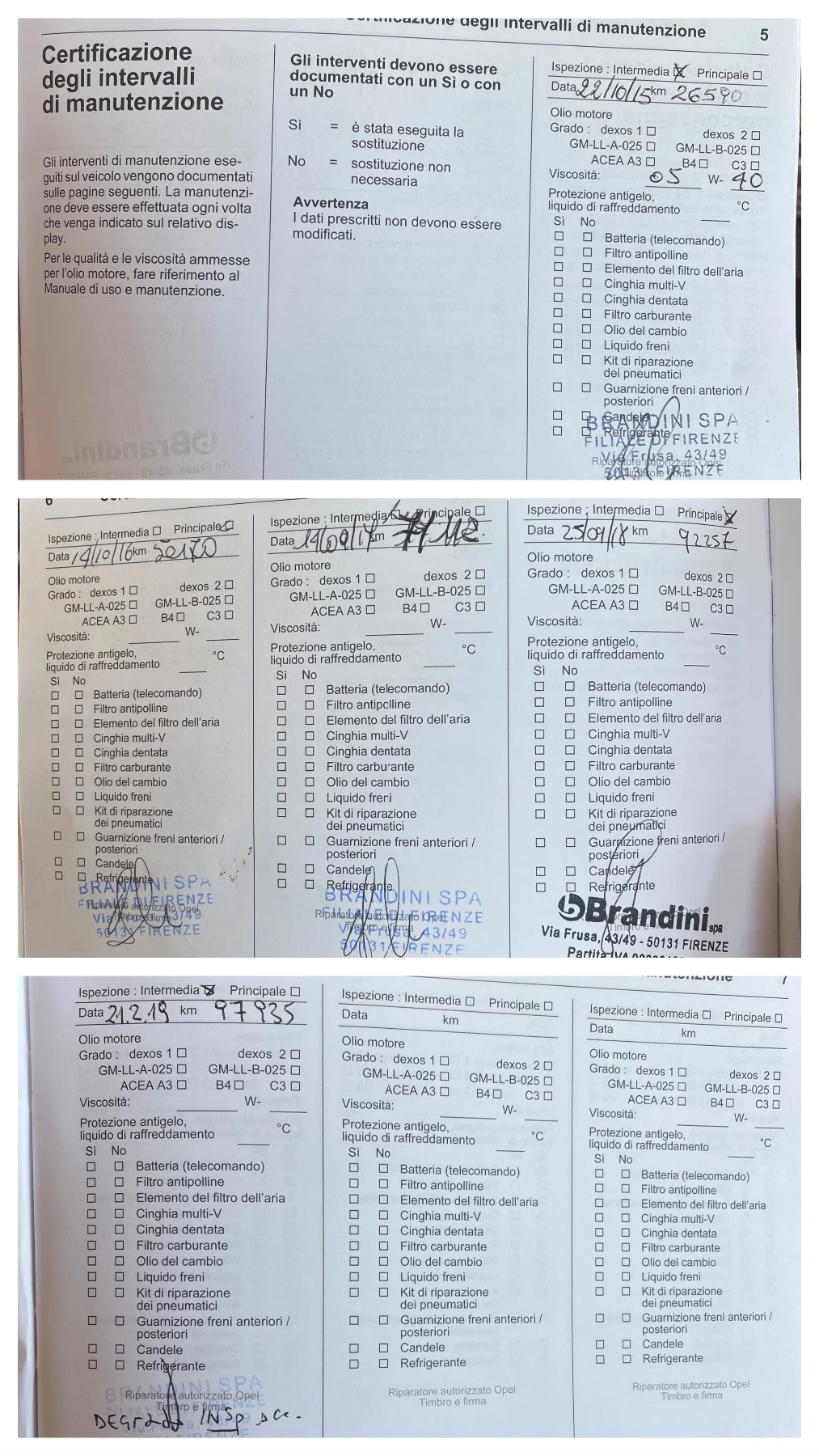 Opel Zafira 1.7CDTi  | Mobile.bg   15