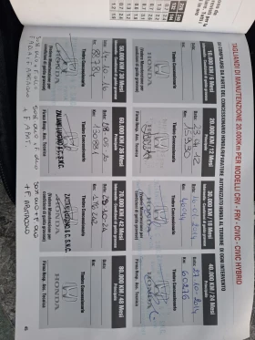 Honda Cr-v 2, 2 DTEC-150p.s-Сервизни документи, снимка 15