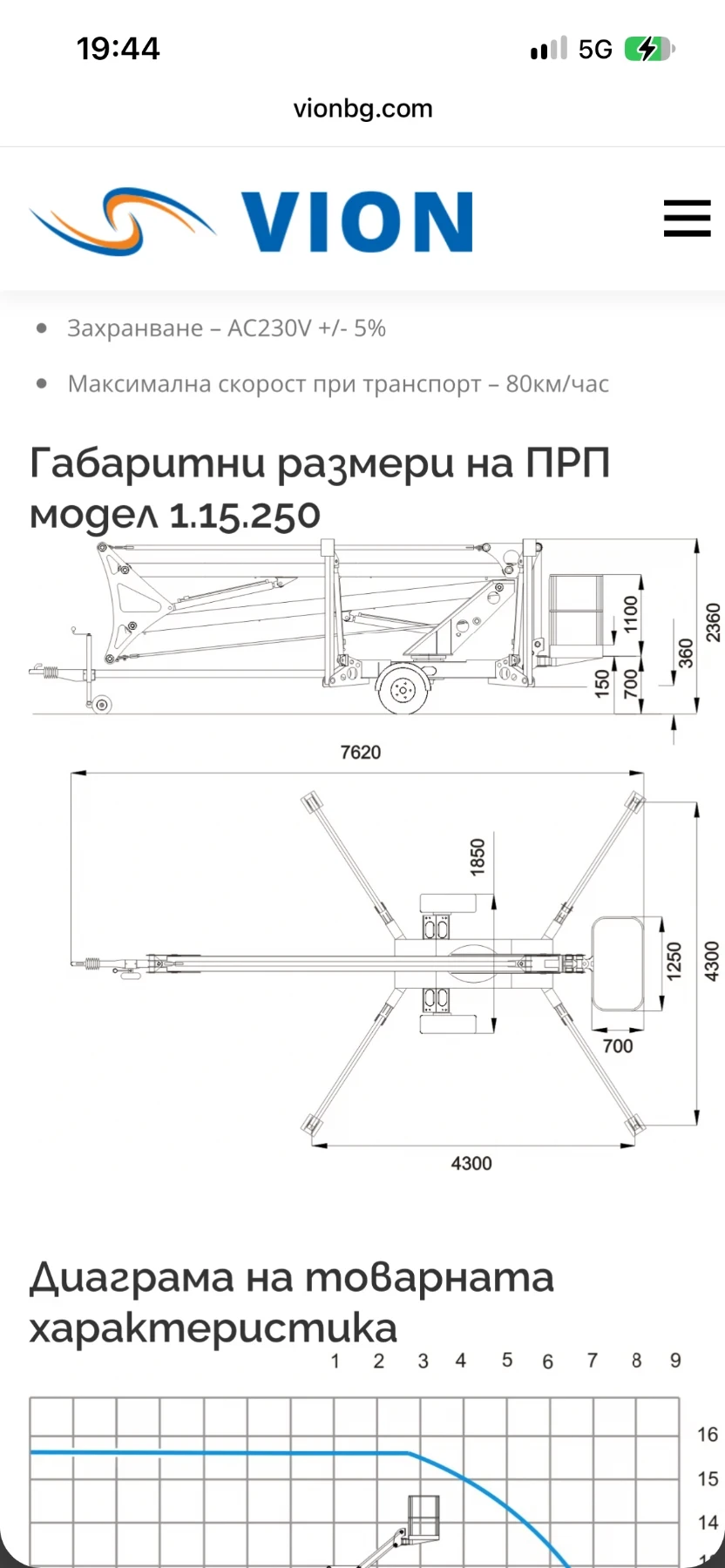 Автовишка Друга марка, снимка 9 - Индустриална техника - 56569585