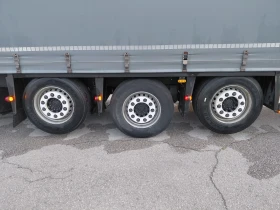 ����������� Schmitz ��� 24 � | Mobile.bg � ����� ������ 5