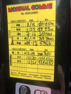 Opel Mokka, снимка 8