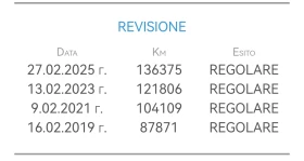 Toyota Yaris 1.3i 99HP 140 000KM AUTOMAT CAMERA EURO5B - 10990 лв. / 5619.10 € - 84213433 17