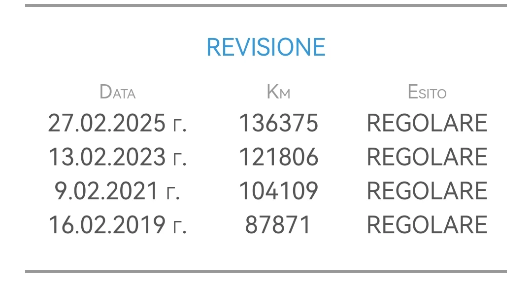 Toyota Yaris 1.3i 99HP 140 000KM AUTOMAT CAMERA EURO5B | Mobile.bg   17