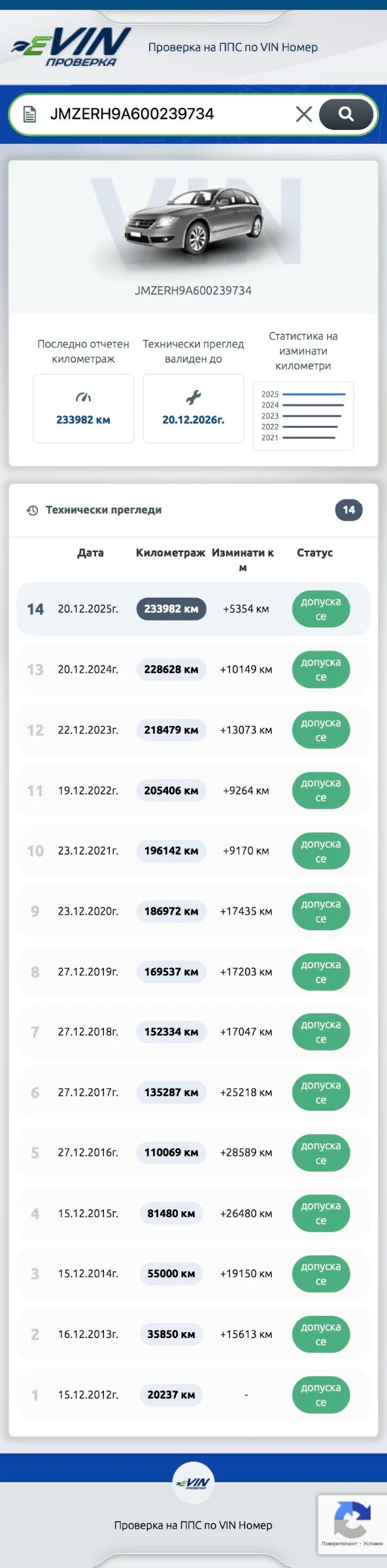 Mazda CX-7 2.2 MZR-CD, снимка 14 - Автомобили и джипове - 53499207