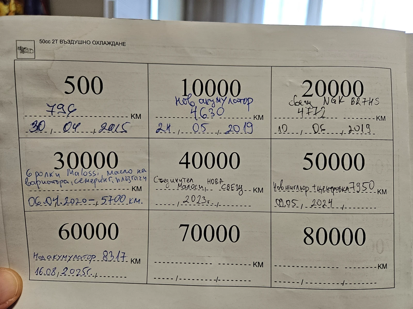 Peugeot Vivacity, снимка 6 - Мотоциклети и мототехника - 54174574