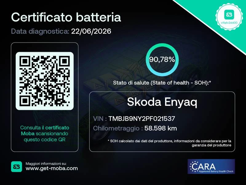 Skoda Enyaq 60, снимка 7 - Автомобили и джипове - 55638822