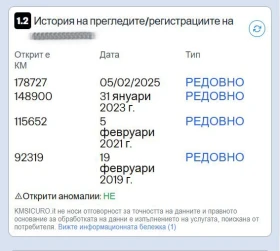 Nissan Qashqai 1.6dCi Accenta ПРОЧЕТИ ОПИСАНИЕТО, снимка 17