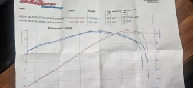 Suzuki Gsxr 1000 | Mobile.bg    6