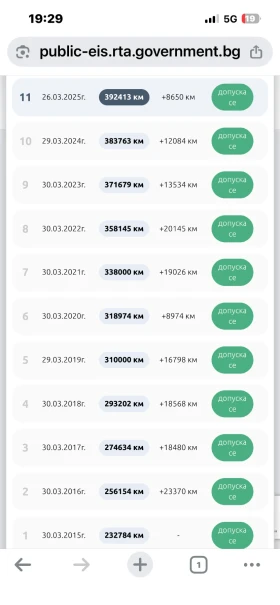 Audi A6 Dist.DVD.Печка.3.0tdi, снимка 17