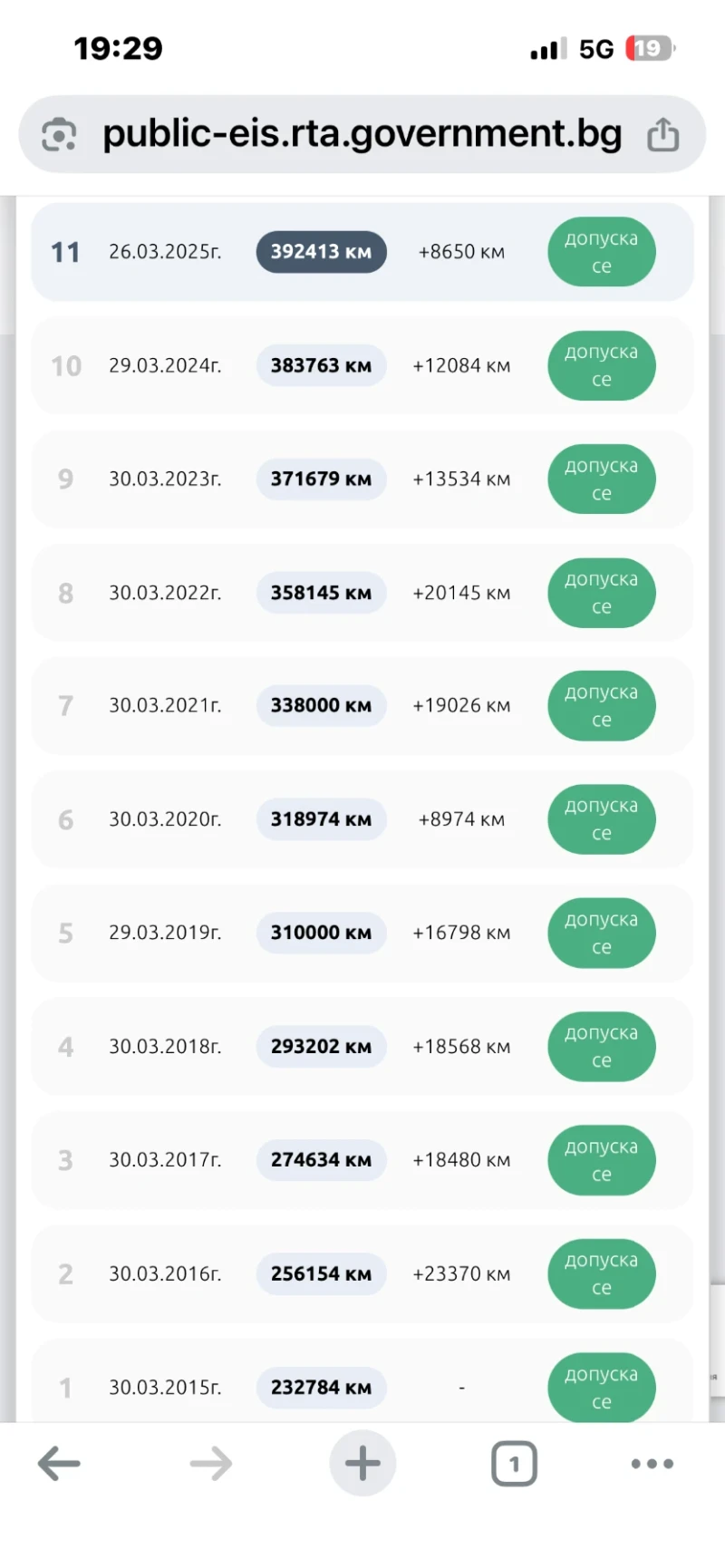 Audi A6 Dist.DVD.Печка, снимка 17 - Автомобили и джипове - 53278893