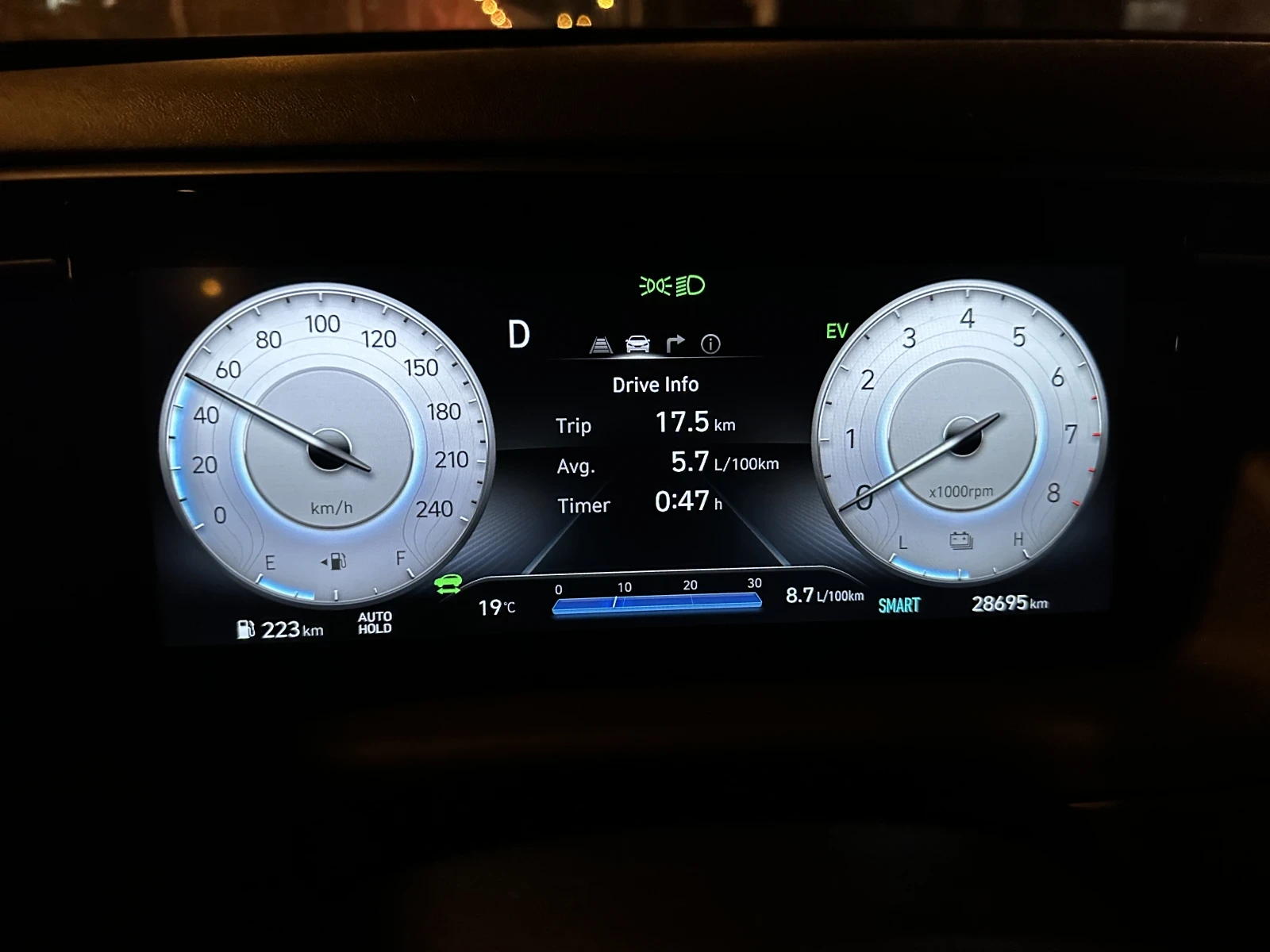 Hyundai Tucson | Mobile.bg � ����������� 14