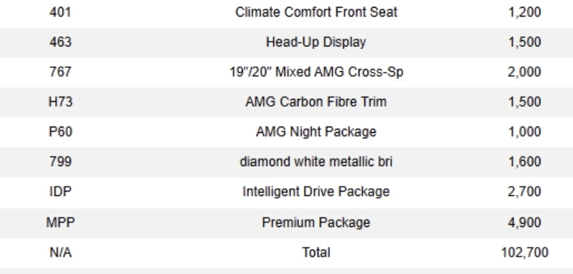 Mercedes-Benz C 63 AMG * S | | STARLIGHT ROOF | PREMIUM PKG * CARFAX * ЦЕ, снимка 8 - Автомобили и джипове - 55872435