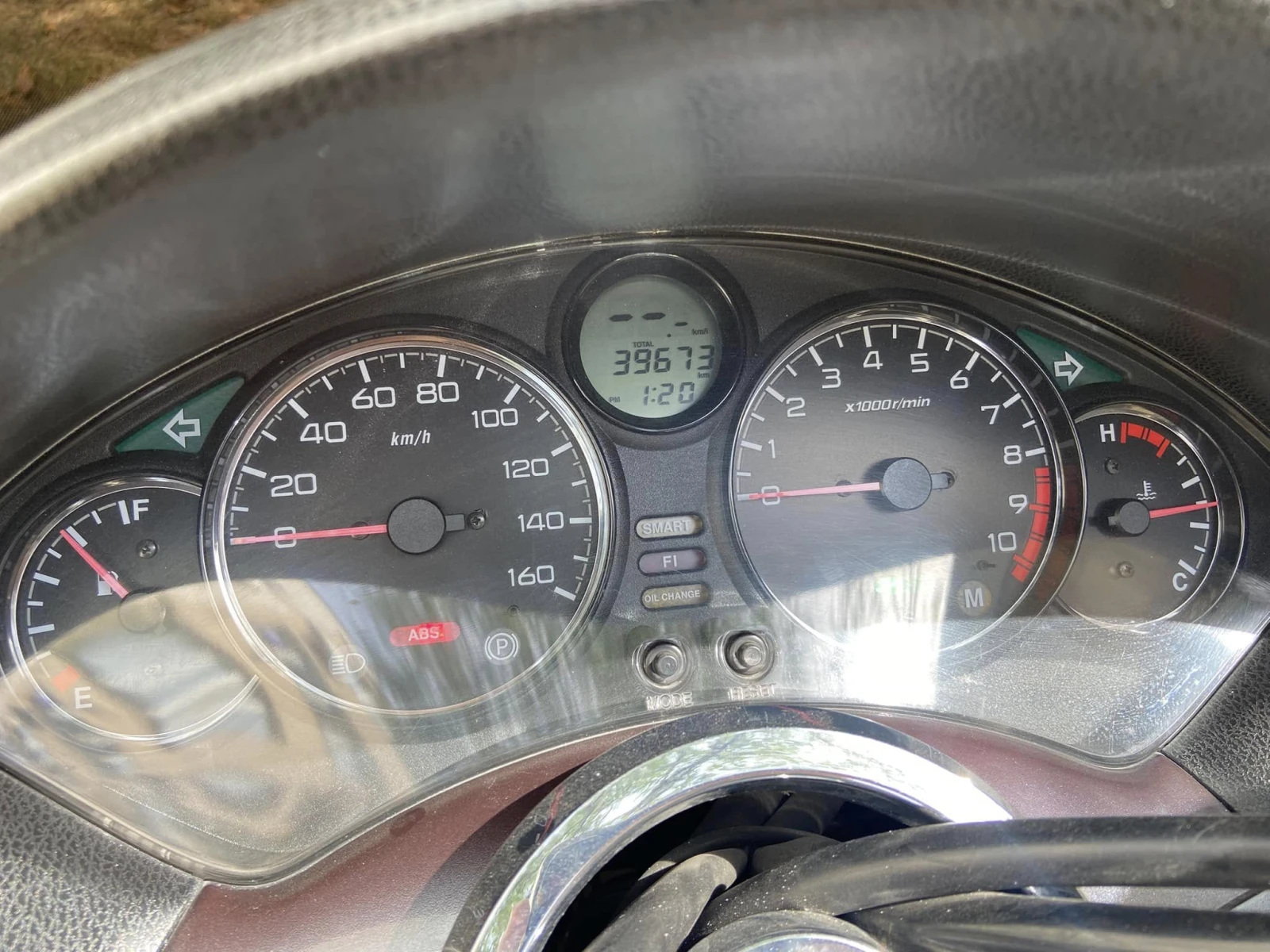 Honda Forza, снимка 1