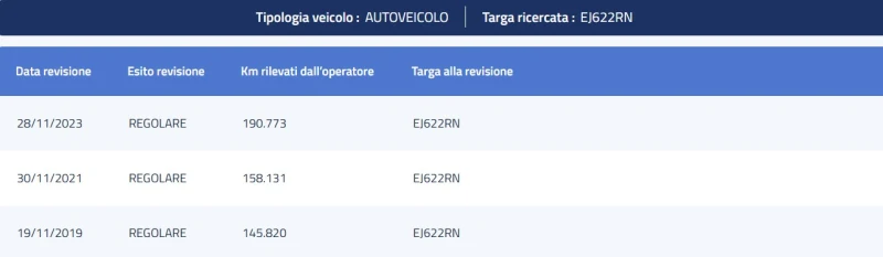 Fiat Doblo MAXI 1.6MJT, снимка 16 - Автомобили и джипове - 50082277