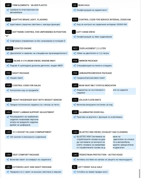 Mercedes-Benz CLA 200 2.2 Keyless Go Night-Package Печка Shooting Brake , снимка 12