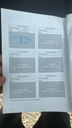 Toyota Rav4 2.2 D-4D (136 �.�.) 4x4 | N1| ������ | Mobile.bg � ����� ������ 15