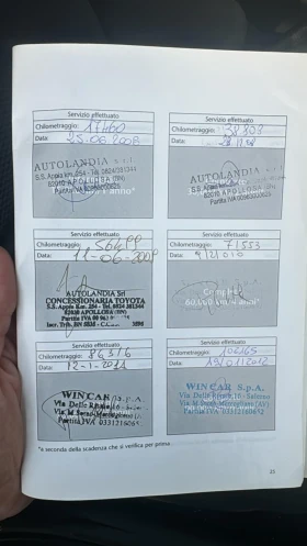 Toyota Rav4 2.2 D-4D (136 �.�.) 4x4 | N1| ������ | Mobile.bg � ����� ������ 14