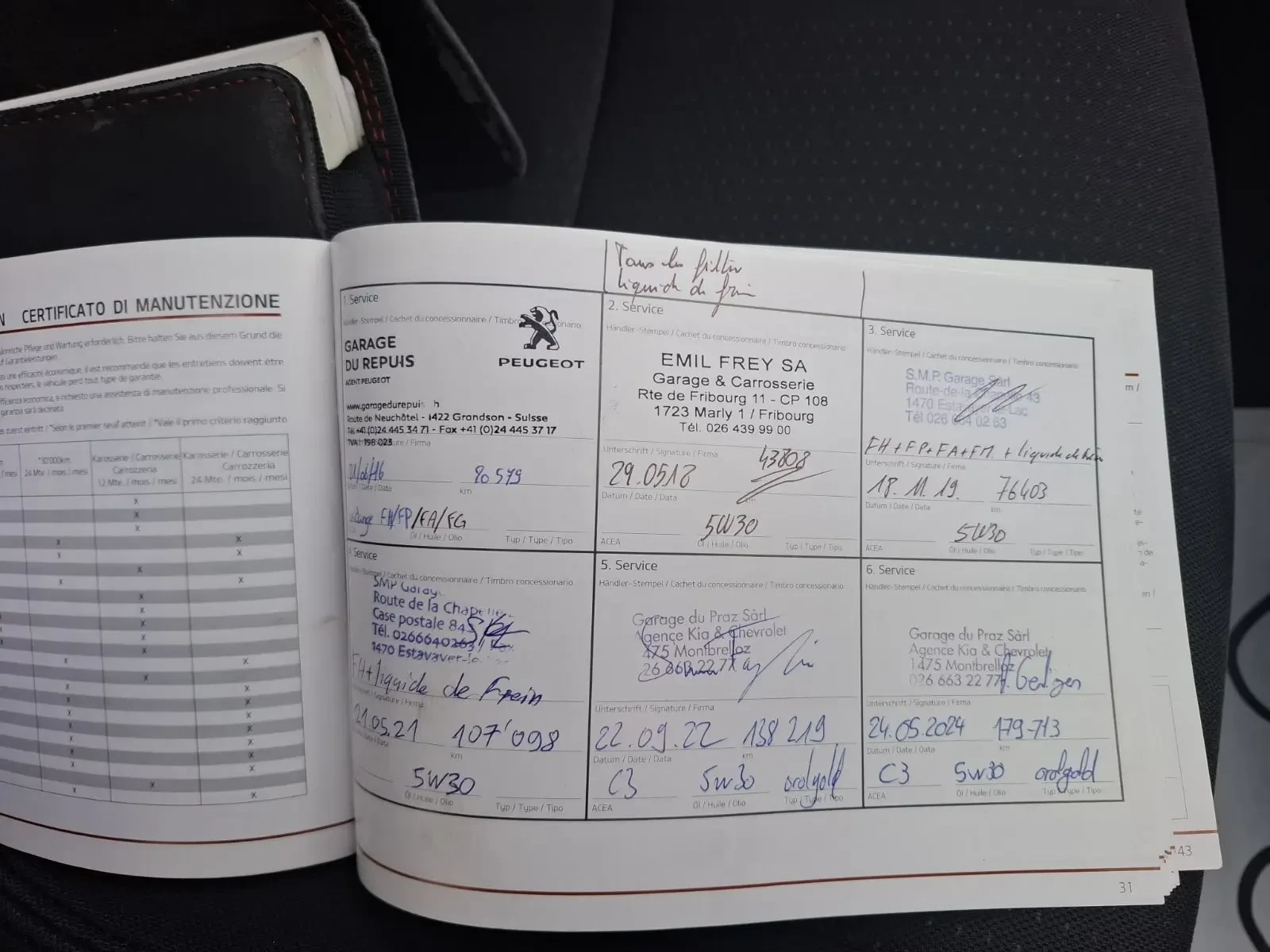 Kia Carens 1.7 7  | Mobile.bg   15