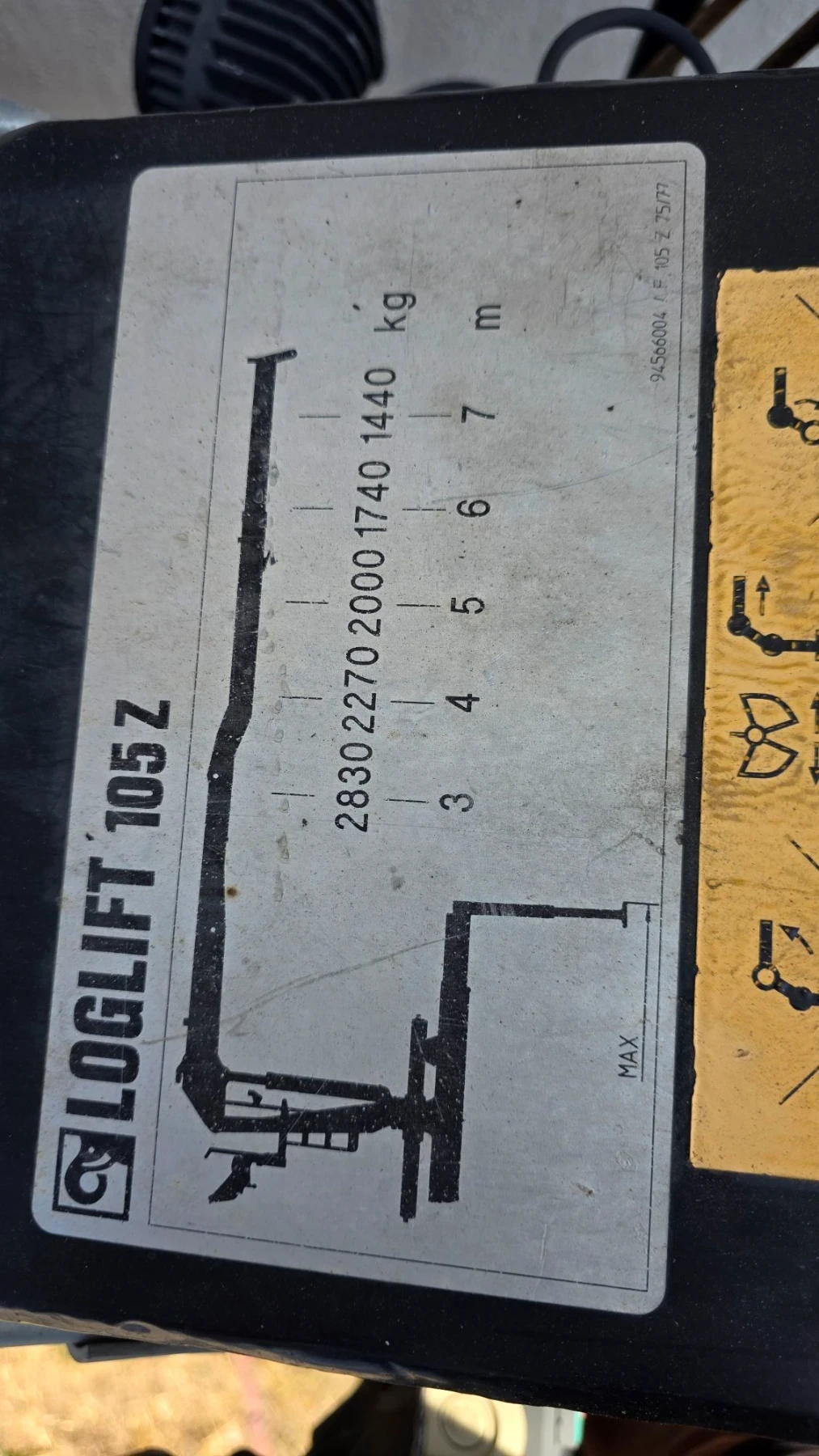 Други Друг КРАН LOGLIFT 105Z, снимка 4 - Камиони - 55570140
