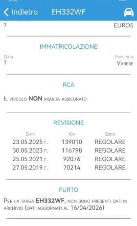 Dacia Duster 1.6 Ambiance 4x4 153000 km!!!!!!, снимка 14