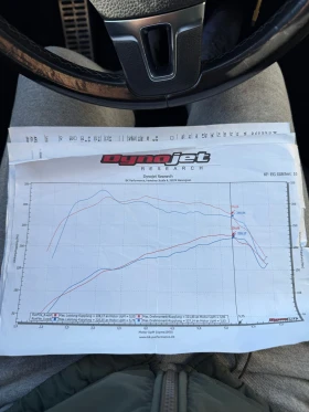 VW Golf 1.8TSI 200+ + hp, снимка 14