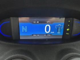 Citroen E-Mehari Кабрио Лизинг Уникат, снимка 16