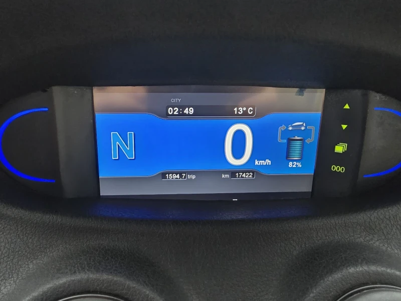 Citroen E-Mehari Кабрио Лизинг Уникат, снимка 16 - Автомобили и джипове - 52827586