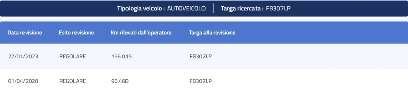 Hyundai Tucson II 1.7CRDI XPOSSIBLE , снимка 16 - Автомобили и джипове - 50067541