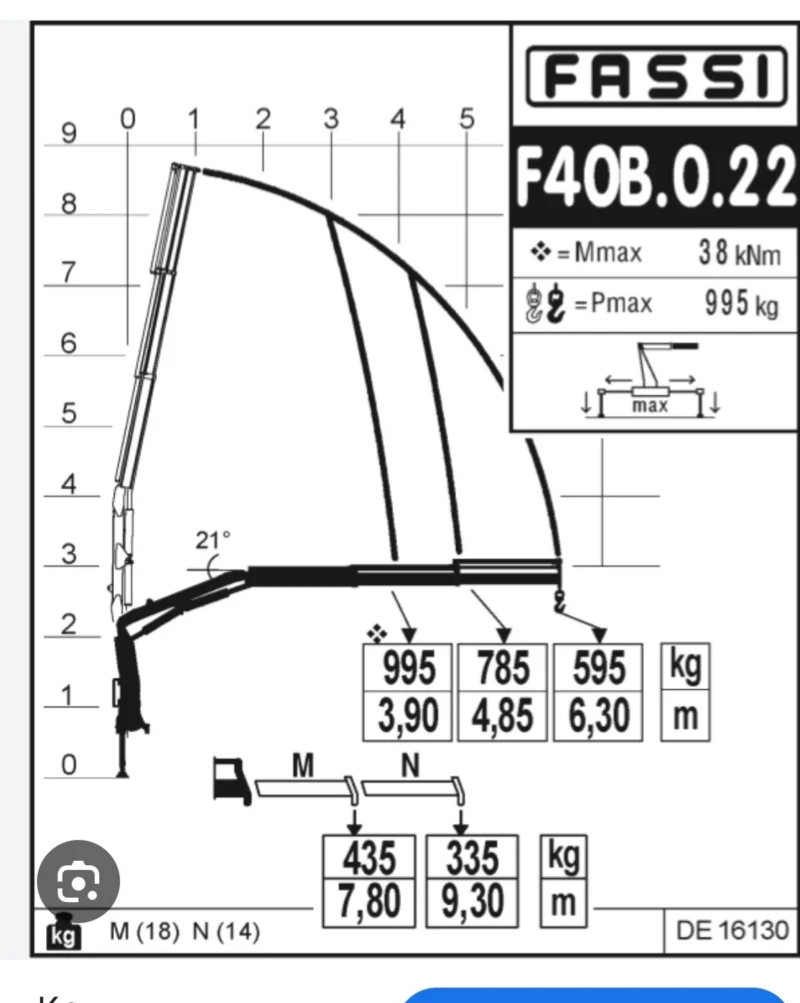 Iveco Daily, снимка 11 - Бусове и автобуси - 52171627