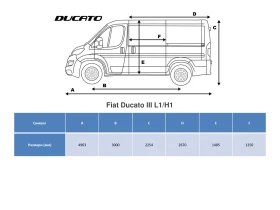 Fiat Ducato НОВ - Не регистриран - Professional -, снимка 7