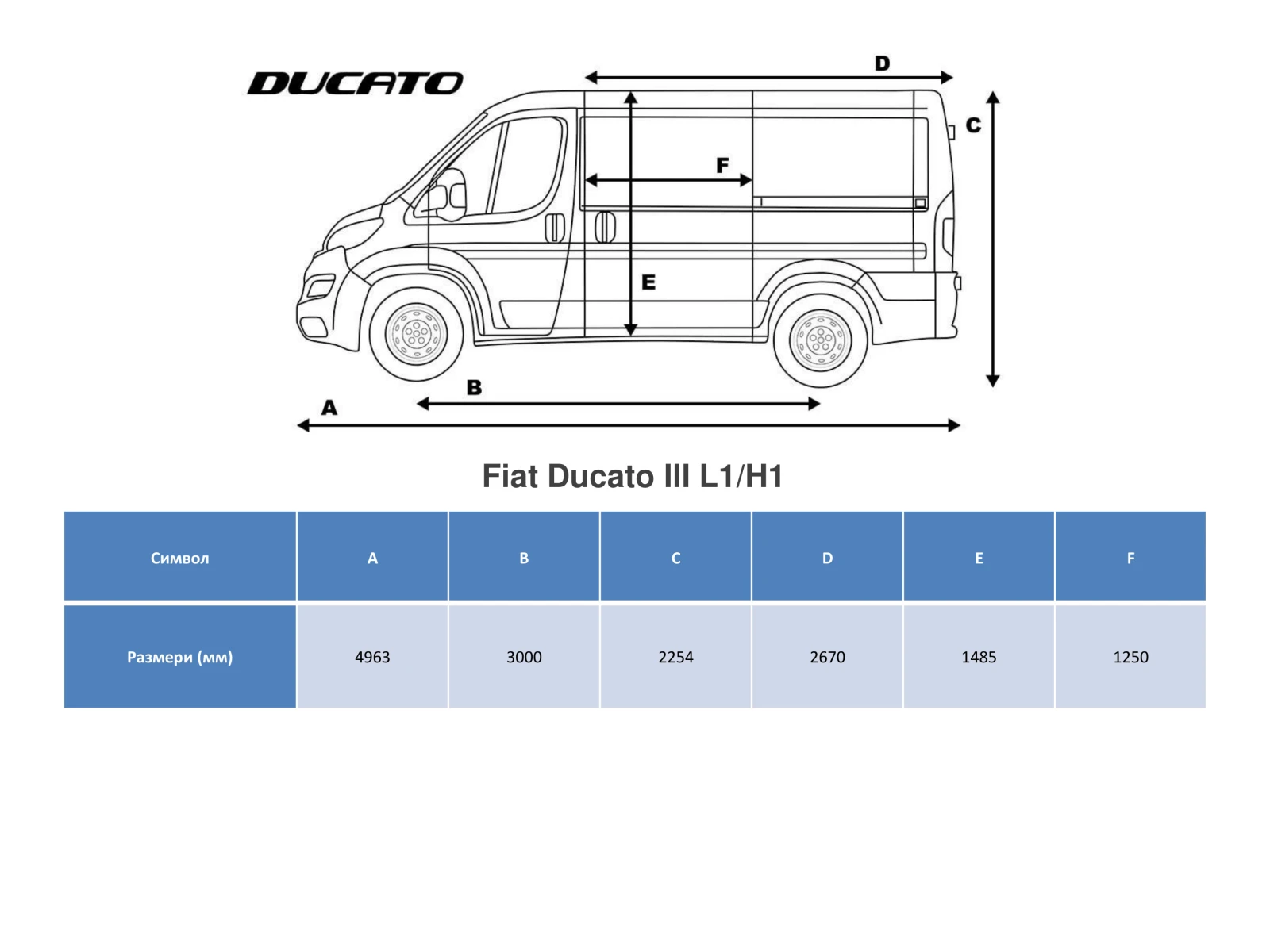 Fiat Ducato НОВ - Не регистриран - Professional - - изображение 7