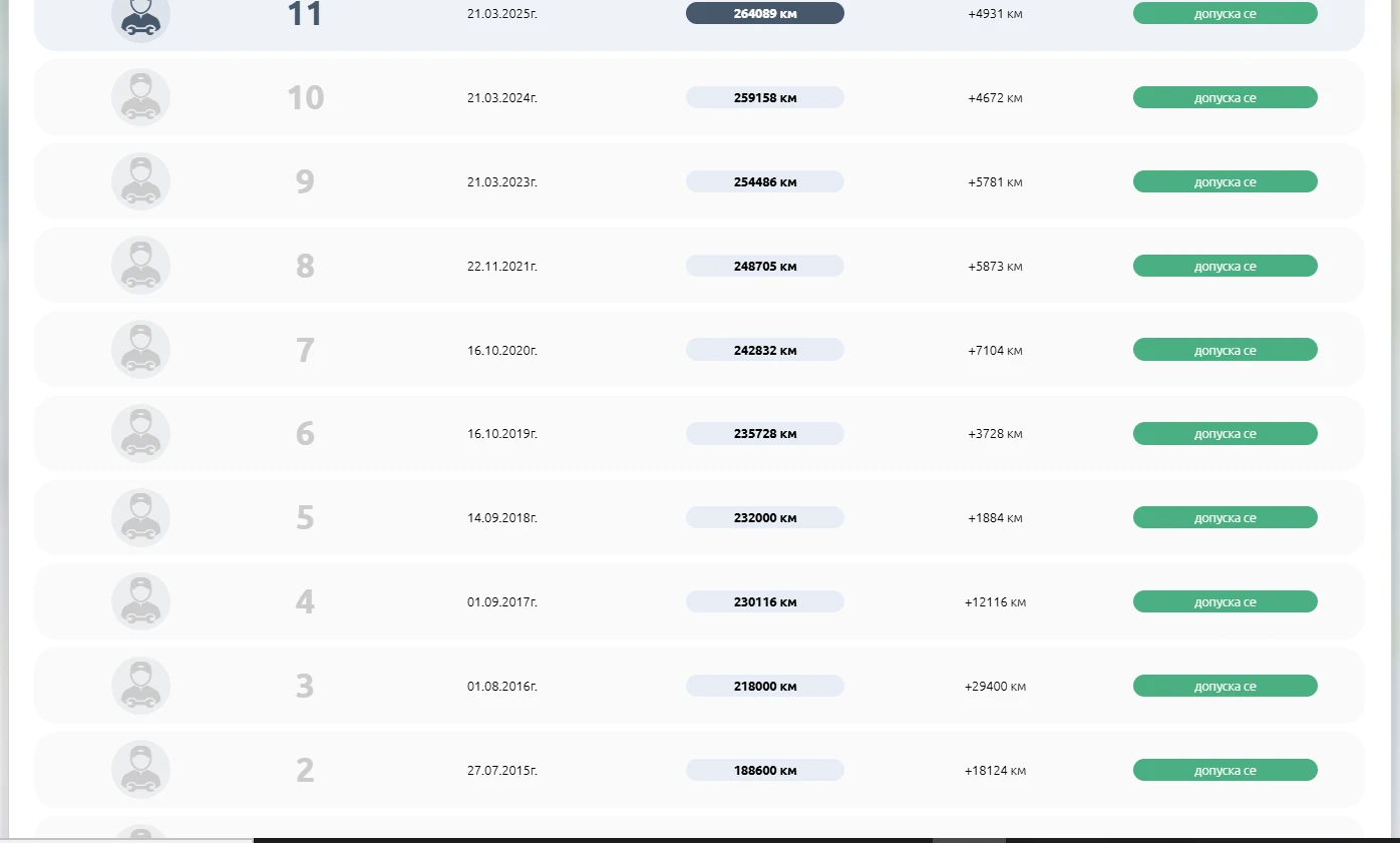 Toyota Land cruiser J90 | Mobile.bg   17