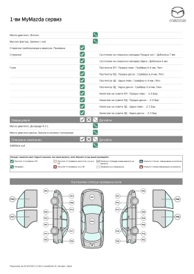 Mazda CX-30 2.0  | Mobile.bg    16