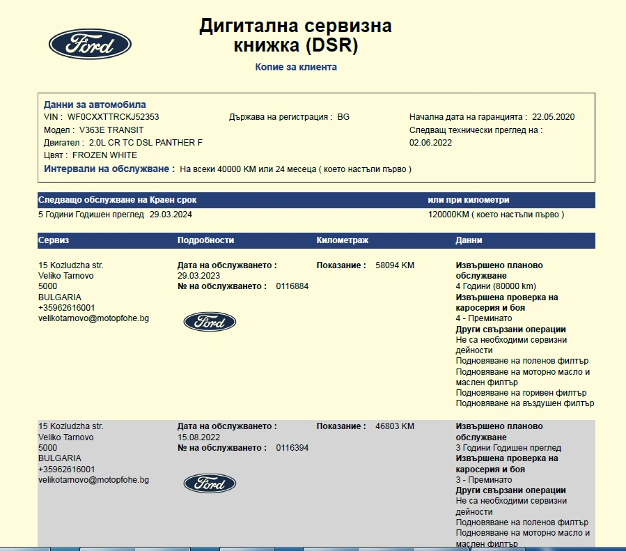 Ford Transit 6+ 1 - изображение 10