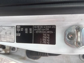 Kia Ceed 1.4 Cool | Mobile.bg    13